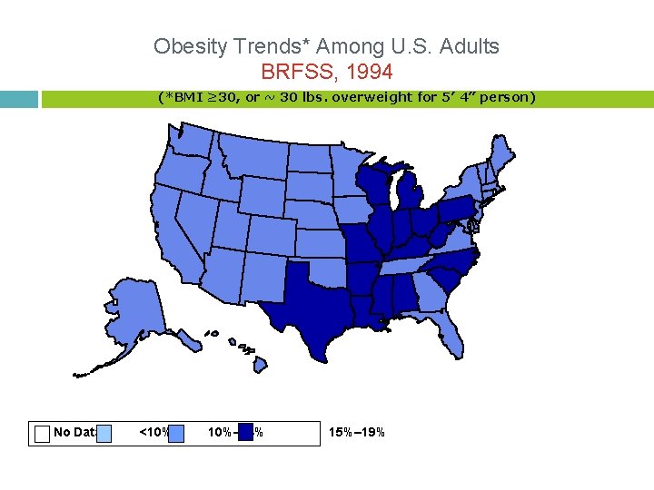 Obesity Trends* Among U. S. Adults BRFSS, 1994 (*BMI ≥ 30, or ~ 30