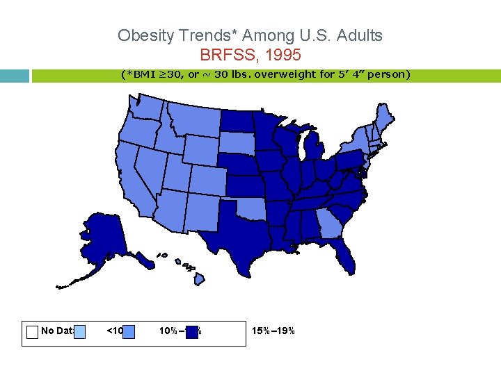 Obesity Trends* Among U. S. Adults BRFSS, 1995 (*BMI ≥ 30, or ~ 30