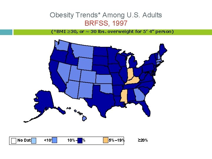 Obesity Trends* Among U. S. Adults BRFSS, 1997 (*BMI ≥ 30, or ~ 30