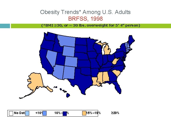 Obesity Trends* Among U. S. Adults BRFSS, 1998 (*BMI ≥ 30, or ~ 30