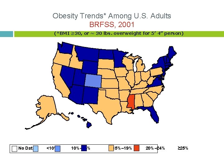Obesity Trends* Among U. S. Adults BRFSS, 2001 (*BMI ≥ 30, or ~ 30