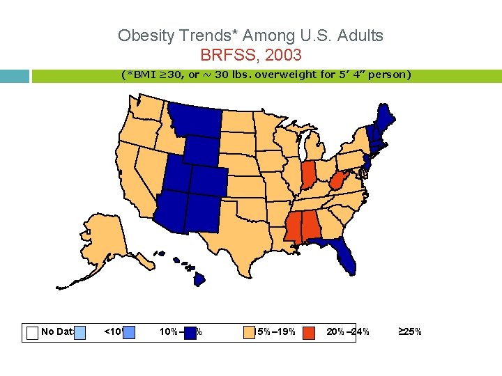 Obesity Trends* Among U. S. Adults BRFSS, 2003 (*BMI ≥ 30, or ~ 30