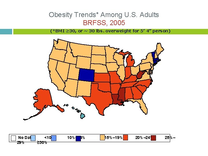 Obesity Trends* Among U. S. Adults BRFSS, 2005 (*BMI ≥ 30, or ~ 30