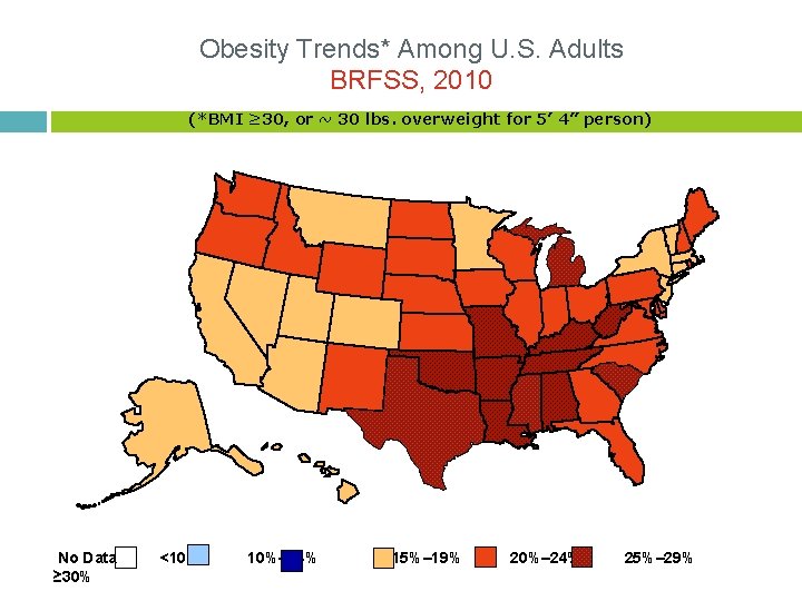 Obesity Trends* Among U. S. Adults BRFSS, 2010 (*BMI ≥ 30, or ~ 30