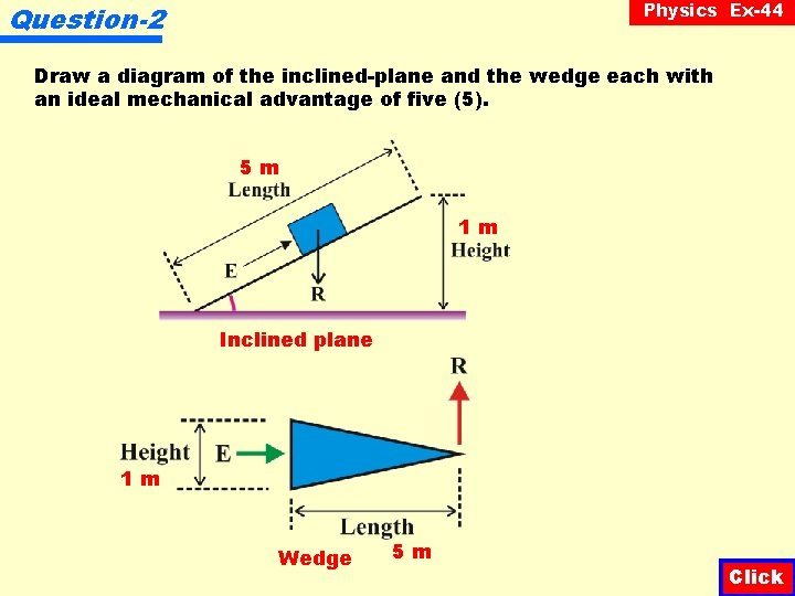Physics Ex-44 Question-2 Draw a diagram of the inclined-plane and the wedge each with