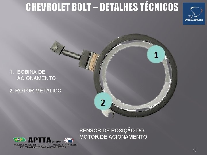 CHEVROLET BOLT – DETALHES TÉCNICOS 1. BOBINA DE ACIONAMENTO 2. ROTOR METÁLICO SENSOR DE