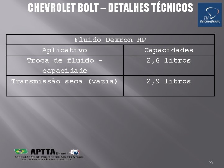 CHEVROLET BOLT – DETALHES TÉCNICOS Fluido Dexron HP Aplicativo Capacidades Troca de fluido 2,