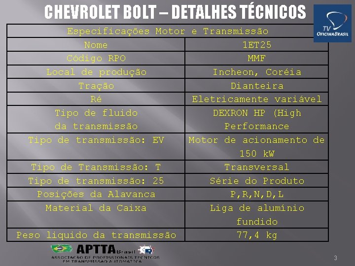 CHEVROLET BOLT – DETALHES TÉCNICOS Especificações Motor e Transmissão Nome 1 ET 25 Código