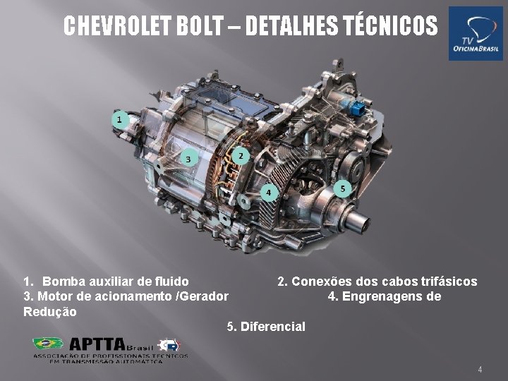 CHEVROLET BOLT – DETALHES TÉCNICOS 1. Bomba auxiliar de fluido 2. Conexões dos cabos