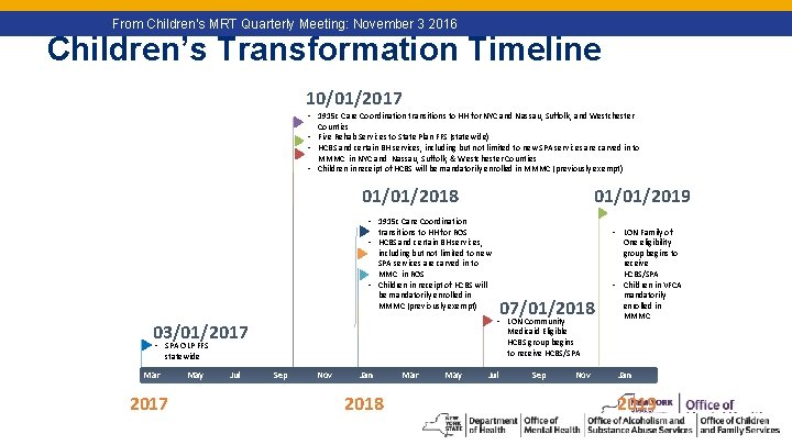 13 From Children’s MRT Quarterly Meeting: November 3 2016 Children’s Transformation Timeline 10/01/2017 •