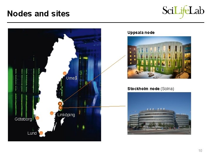 Nodes and sites Uppsala node Umeå Stockholm node (Solna) Göteborg Linköping Lund 10 