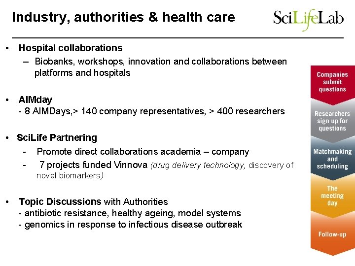 Industry, authorities & health care • Hospital collaborations – Biobanks, workshops, innovation and collaborations