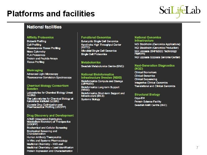 Platforms and facilities 7 