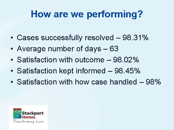 How are we performing? • • • Cases successfully resolved – 98. 31% Average