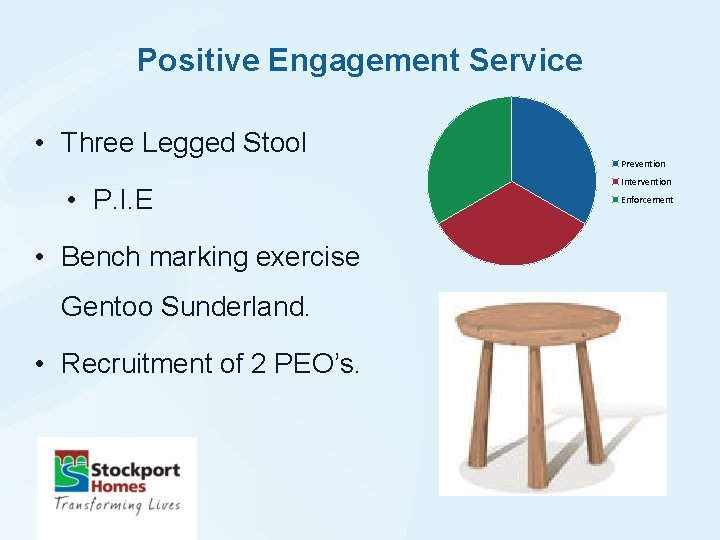 Positive Engagement Service • Three Legged Stool • P. I. E • Bench marking