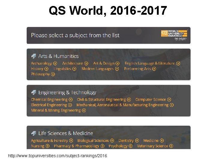 QS World, 2016 -2017 http: //www. topuniversities. com/subject-rankings/2016 