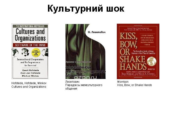 Культурний шок Hofstede, Minkov Cultures and Organizations Леонтович Парадоксы межкультурного общения Morrison Kiss, Bow,