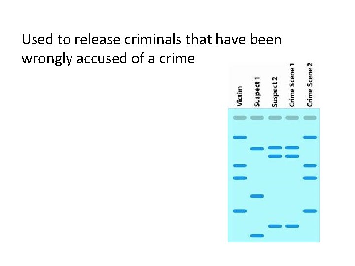 Used to release criminals that have been wrongly accused of a crime 