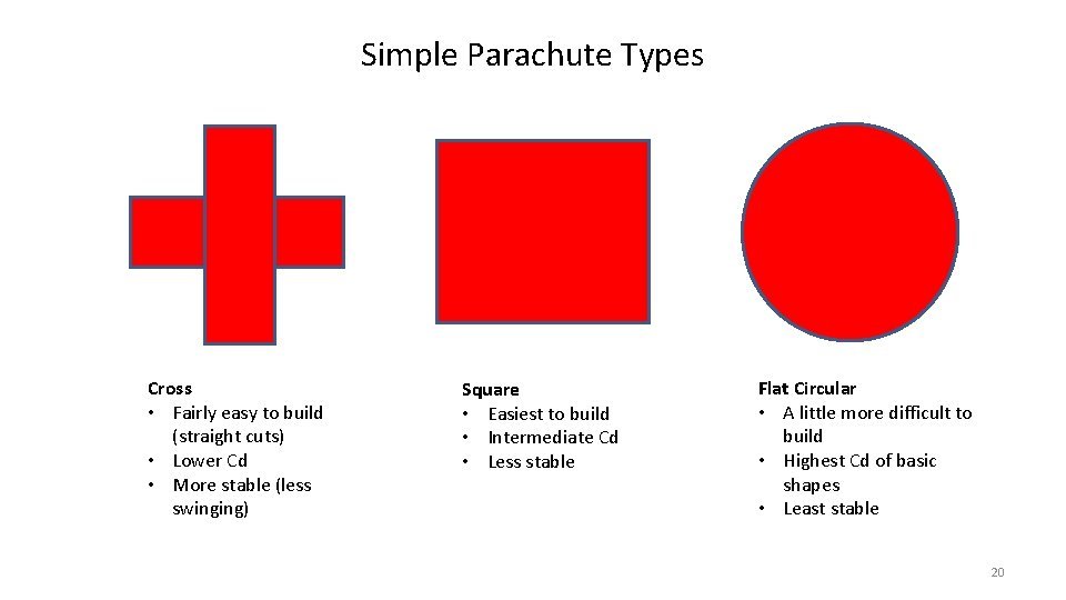 Simple Parachute Types Cross • Fairly easy to build (straight cuts) • Lower Cd