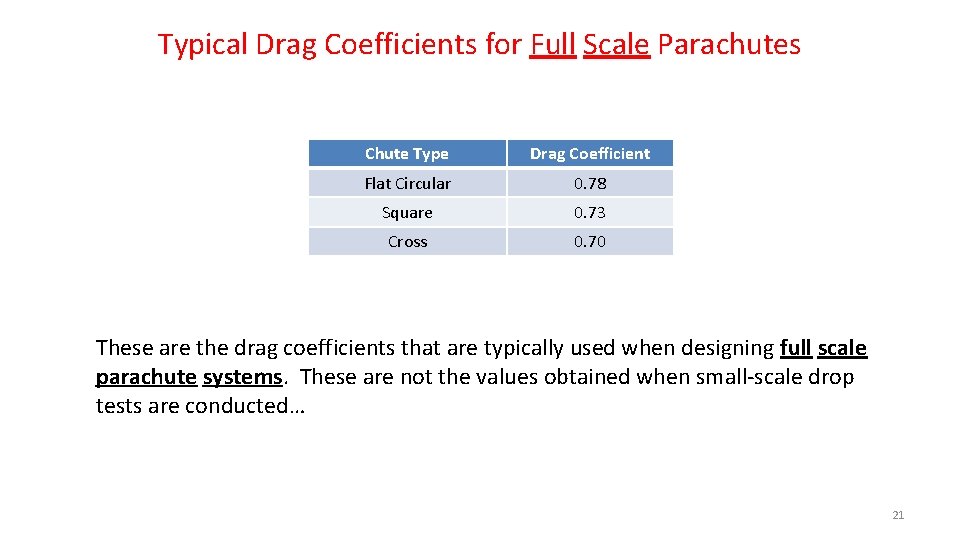Typical Drag Coefficients for Full Scale Parachutes Chute Type Drag Coefficient Flat Circular 0.