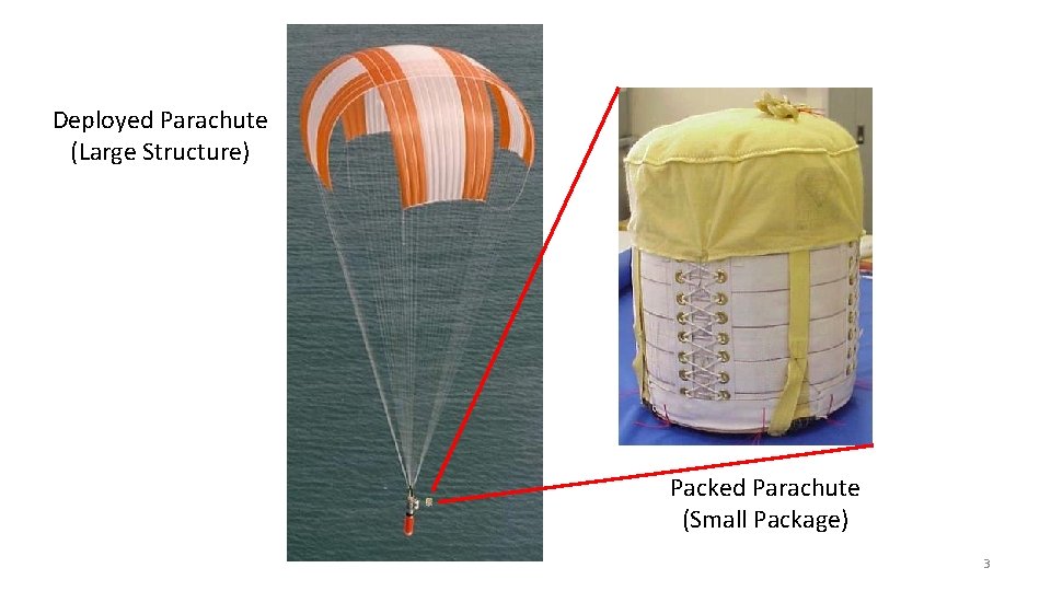 Deployed Parachute (Large Structure) Packed Parachute (Small Package) 3 