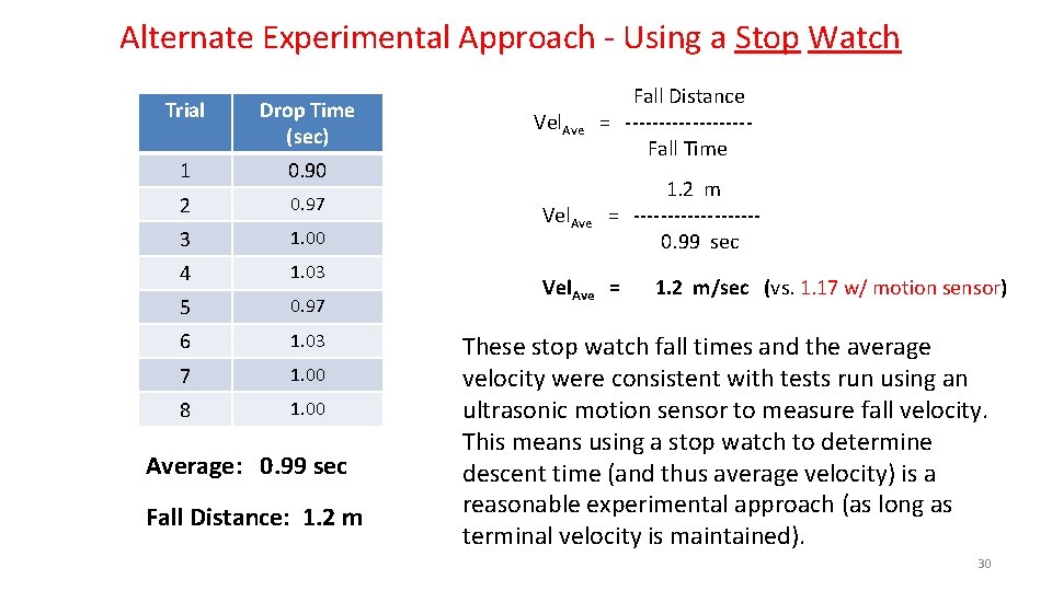 Alternate Experimental Approach - Using a Stop Watch Trial Drop Time (sec) 1 0.