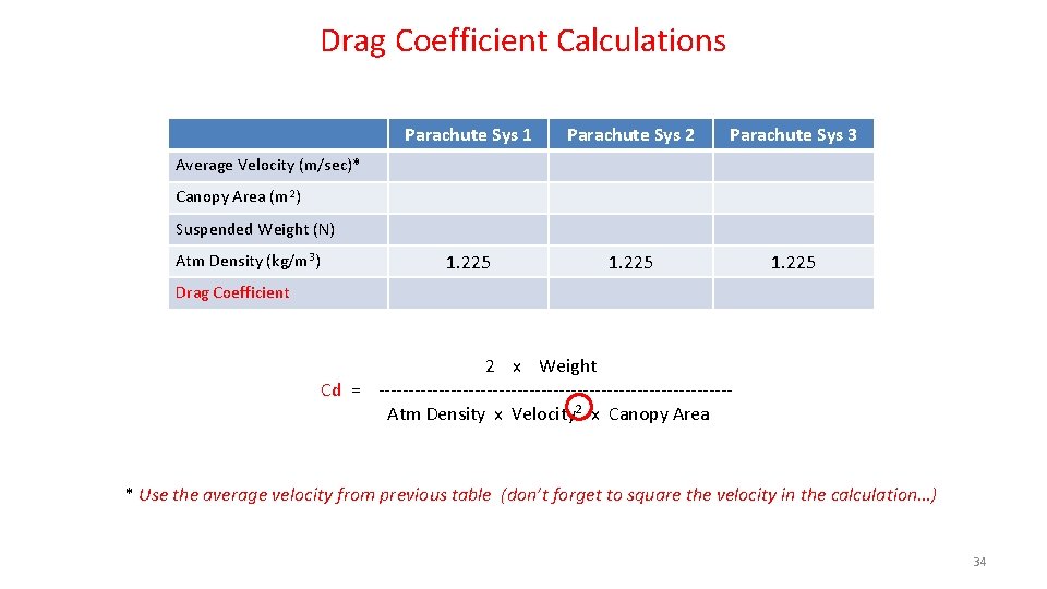 Drag Coefficient Calculations Parachute Sys 1 Parachute Sys 2 Parachute Sys 3 1. 225