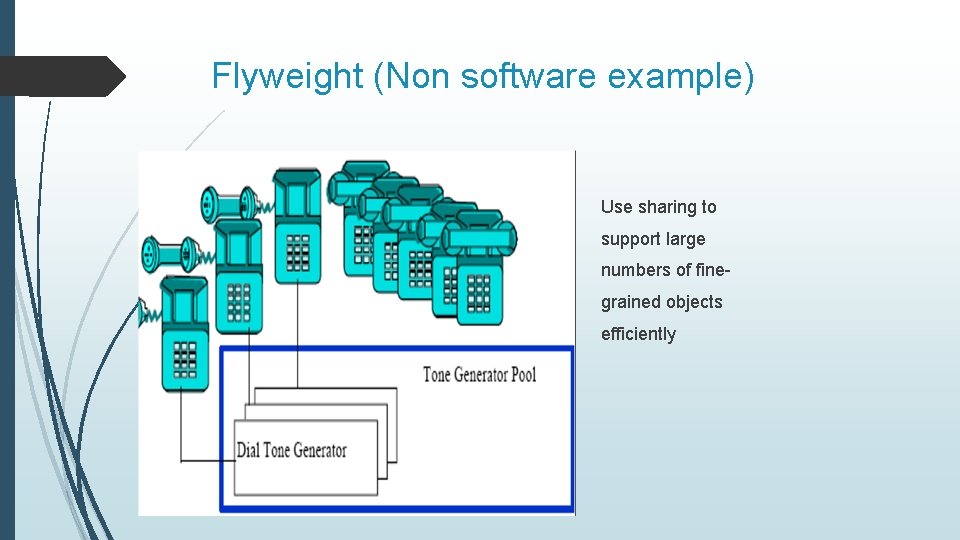 Flyweight (Non software example) Use sharing to support large numbers of finegrained objects efficiently