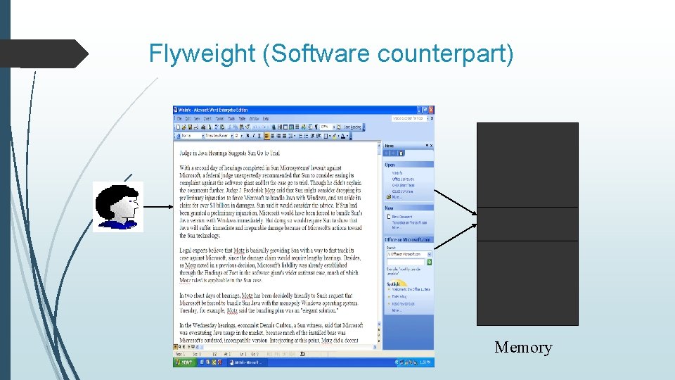 Flyweight (Software counterpart) Memory 