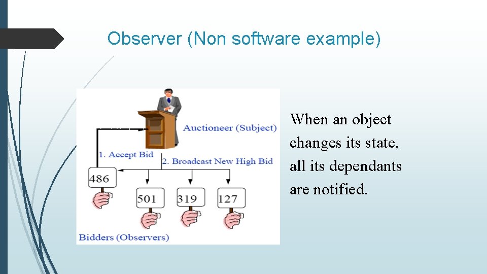 Observer (Non software example) When an object changes its state, all its dependants are