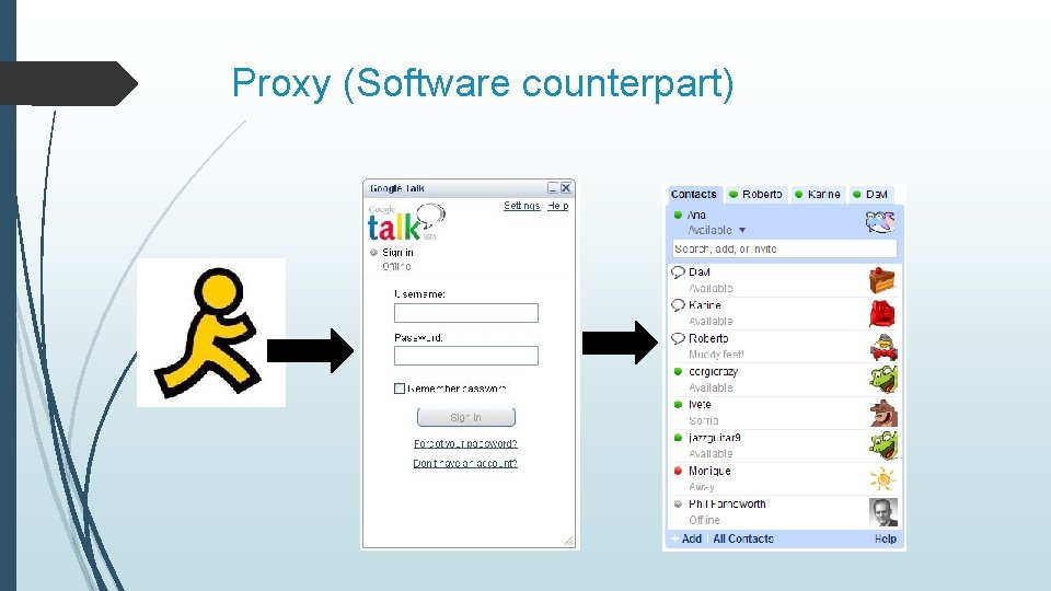 Proxy (Software counterpart) 