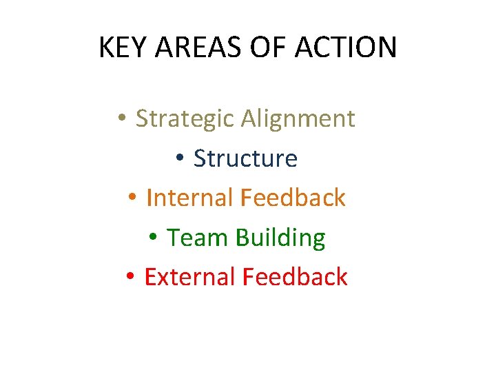 KEY AREAS OF ACTION • Strategic Alignment • Structure • Internal Feedback • Team