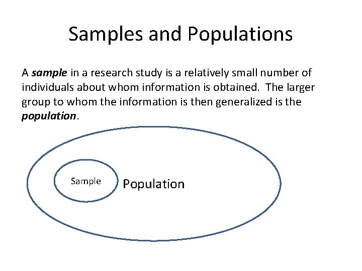 Samples and Populations A sample in a research study is a relatively small number