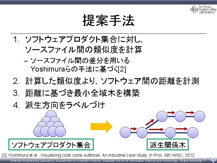 提案手法 1. ソフトウェアプロダクト集合に対し， ソースファイル間の類似度を計算 – ソースファイル間の差分を用いる Yoshimuraらの手法に基づく[2] 2. 計算した類似度より，ソフトウェア間の距離を計測 3. 距離に基づき最小全域木を構築 4. 派生方向をラベルづけ ソフトウェアプロダクト集合