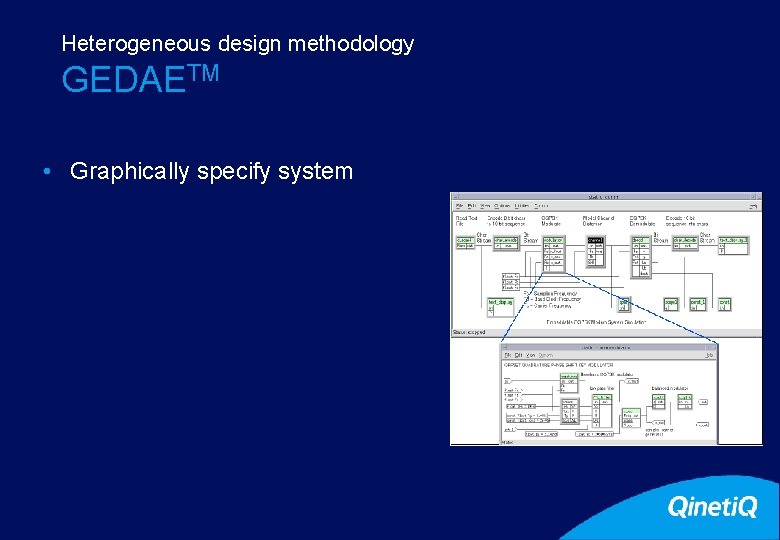 Heterogeneous design methodology GEDAETM • Graphically specify system 17 