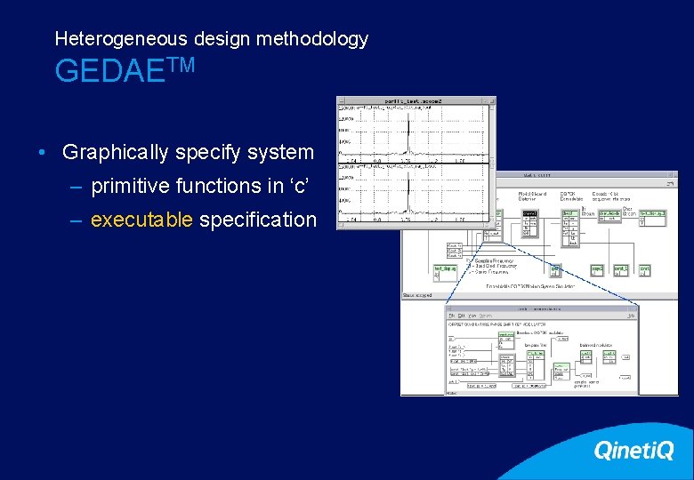 Heterogeneous design methodology GEDAETM • Graphically specify system – primitive functions in ‘c’ –