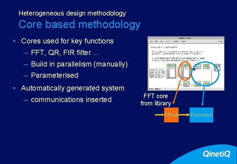 Heterogeneous design methodology 23 Core based methodology • Cores used for key functions –