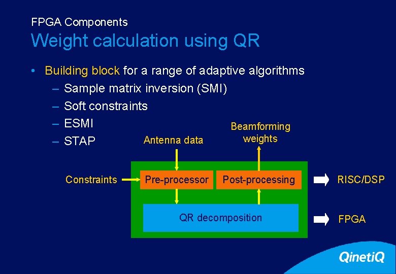 FPGA Components 9 Weight calculation using QR • Building block for a range of