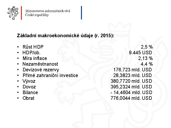 Základní makroekonomické údaje (r. 2015): • • • Růst HDP/ob. Míra inflace Nezaměstnanost Devizové