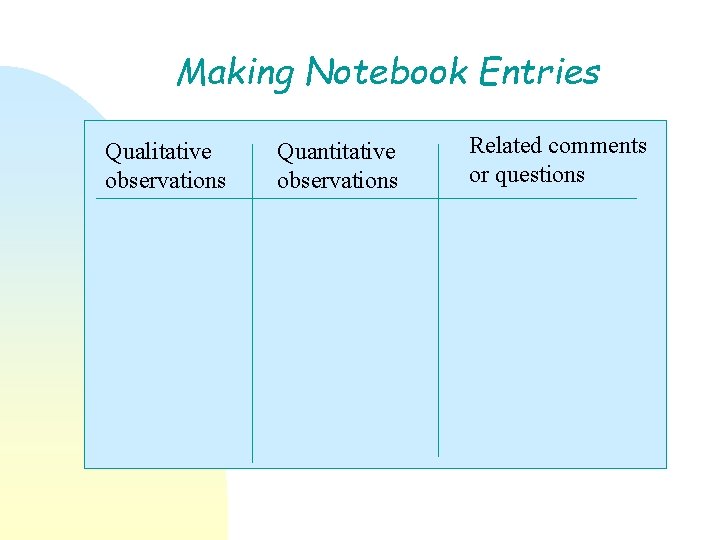 Goals for Critter Activity F to begin to
