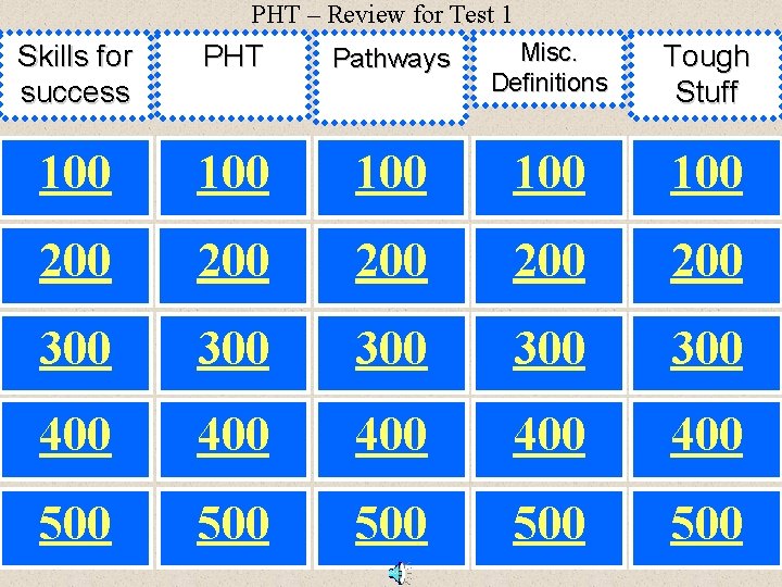 PHT – Review for Test 1 Skills for success PHT Pathways Misc. Definitions Tough