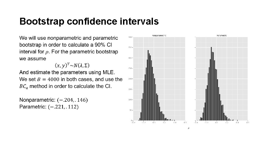 Bootstrap confidence intervals • 