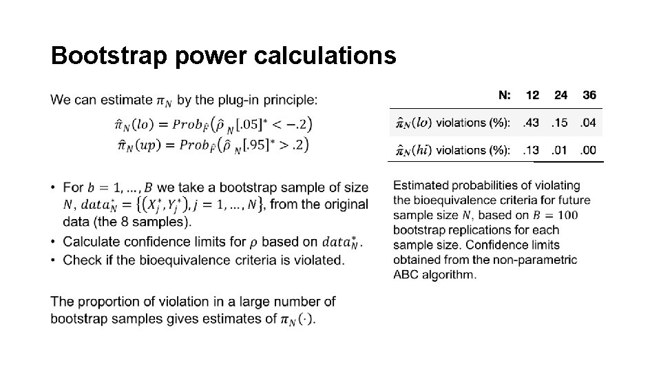 Bootstrap power calculations • 