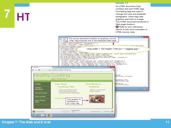 7 HTML Chapter 7: The Web and E-mail 11 