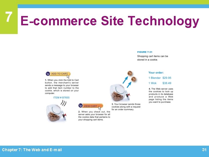 7 E-commerce Site Technology Chapter 7: The Web and E-mail 31 