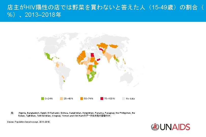 店主がHIV陽性の店では野菜を買わないと答えた人（15 -49歳）の割合（ %）、2013– 2018年 0– 24% 注: 25– 49% 50– 74% 75– 100% No