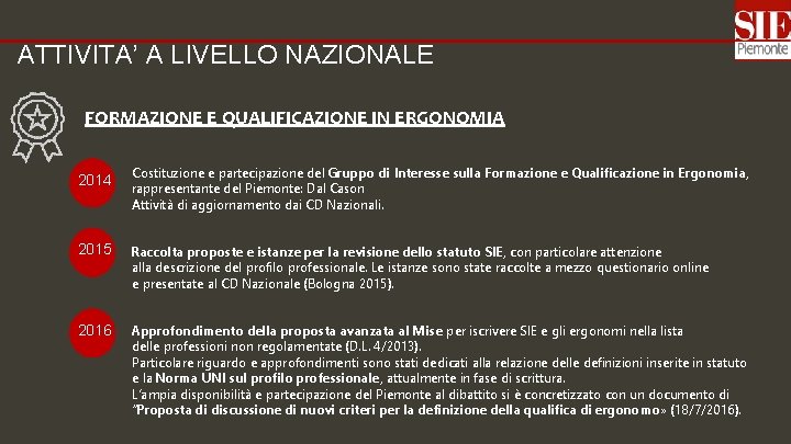 ATTIVITA’ A LIVELLO NAZIONALE FORMAZIONE E QUALIFICAZIONE IN ERGONOMIA 2014 Costituzione e partecipazione del