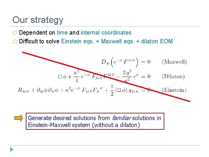Our strategy Dependent on time and internal coordinates � Difficult to solve Einstein eqs.