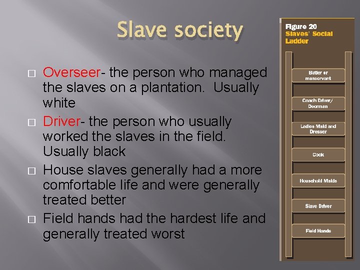 Slave society � � Overseer- the person who managed the slaves on a plantation.