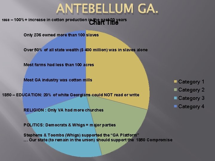 1860 ANTEBELLUM GA. – 100%+ increase in cotton production in the past 20 years